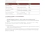 do a complete website SEO audit and optimization